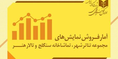 از توقف اجرای «یتیمچه» تا فروش دو میلیاردی «رامسس دوم»