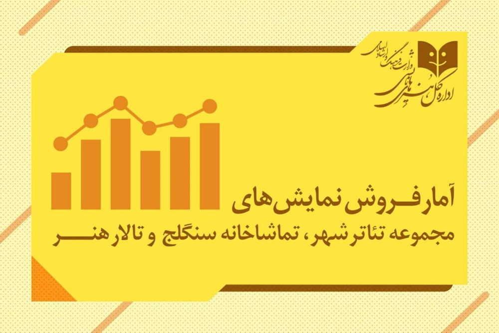 از توقف اجرای «یتیمچه» تا فروش دو میلیاردی «رامسس دوم»