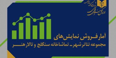 فروش ۸ میلیاردی «رامسس دوم» و آغاز اجرای ۳ نمایش دیگر
