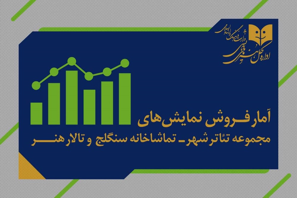 فروش ۸ میلیاردی «رامسس دوم» و آغاز اجرای ۳ نمایش دیگر