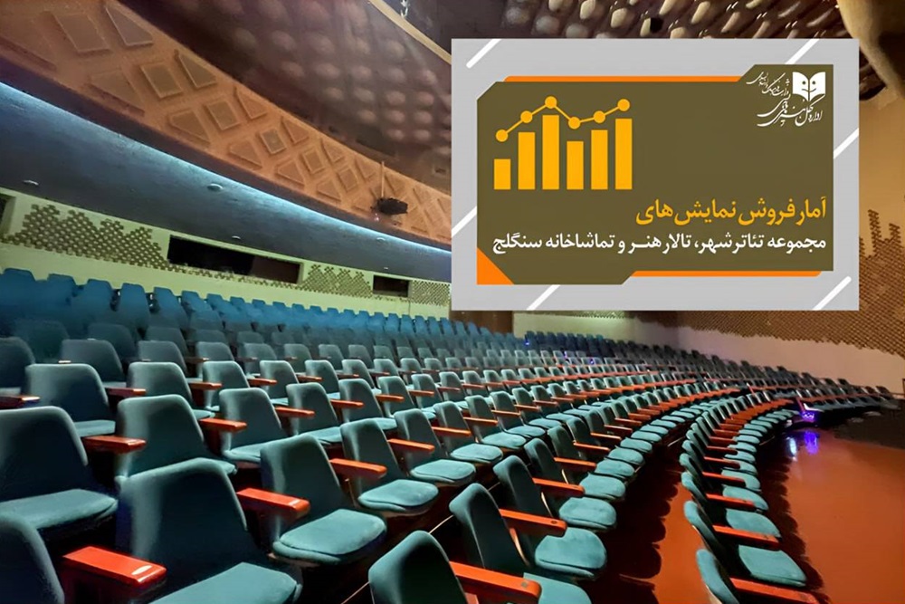 پایان «روال عادی» و ۲ نمایش دیگر/اجرای ۳ نمایش ادامه دارد