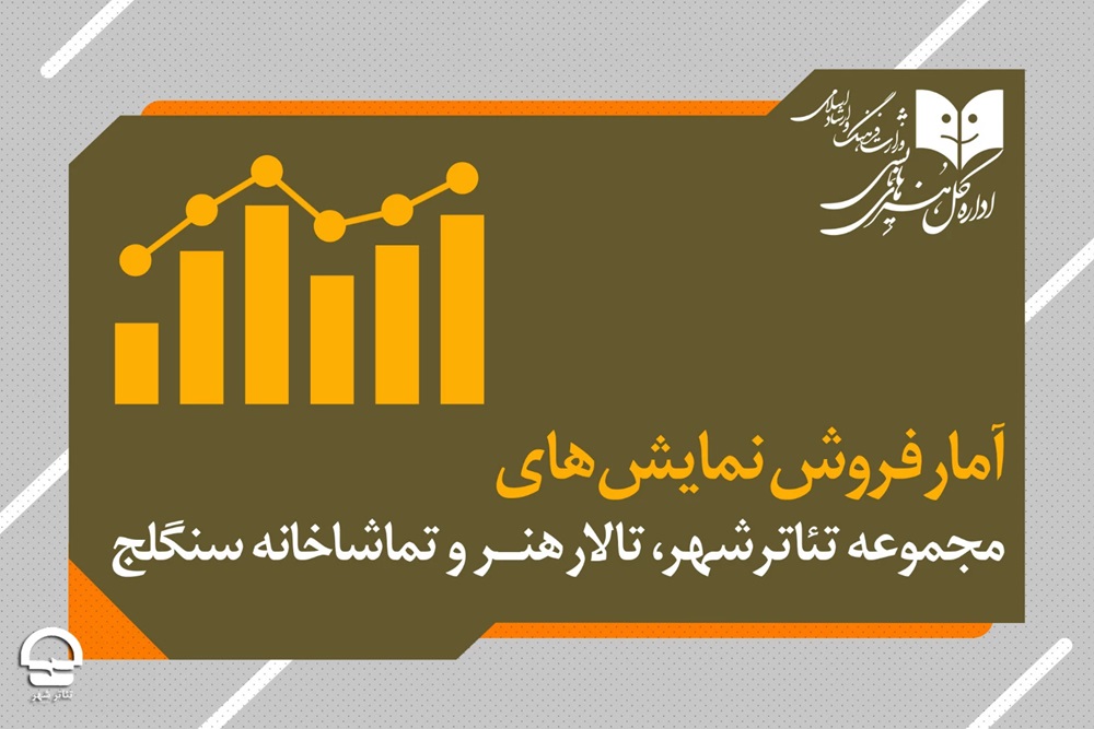 فروش ۶۰۰ میلیون تومانی «باد زرد ونگوگ» در ۴ روز